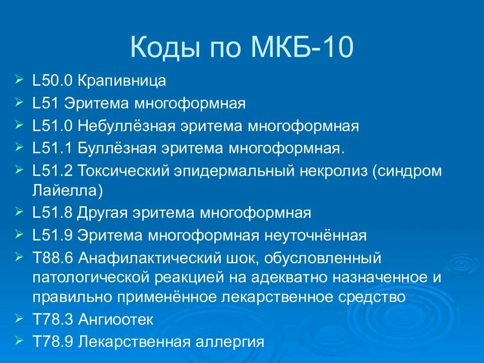 Диагноз 30 1. Многоформная эритема код мкб 10. Синусовая аритмия код по мкб 10 у детей. Код по мкб 10. Коды по мкб-10.