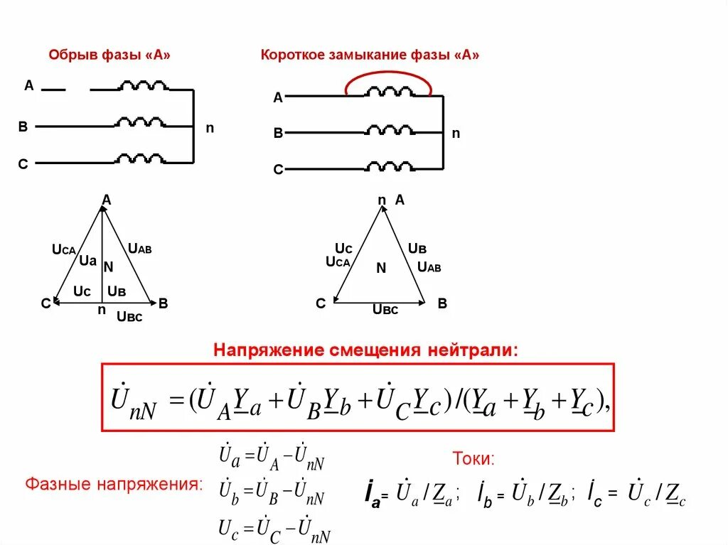Определение короткого замыкания и обрыва. Напряжение короткого замыкания фазы. аварийные режимы трехфазных цепей: кз фазы. схема режима короткого замыкания фазы. нейтраль в трехфазной цепи.