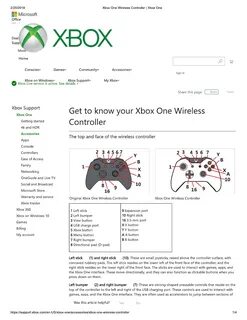Инструкция xbox s