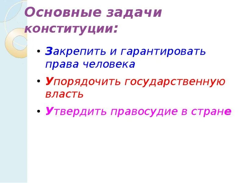 Задачи Конституции. Основные задачи Конституции. Главные задачи Конституции. Три главные задачи Конституции. Задание по конституционному праву