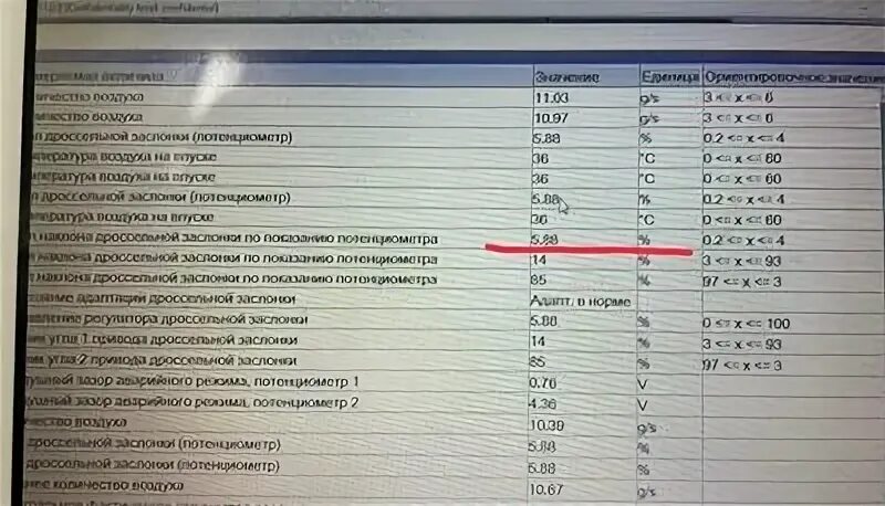 Ошибки спринтер 906. Ошибки спринтер 906