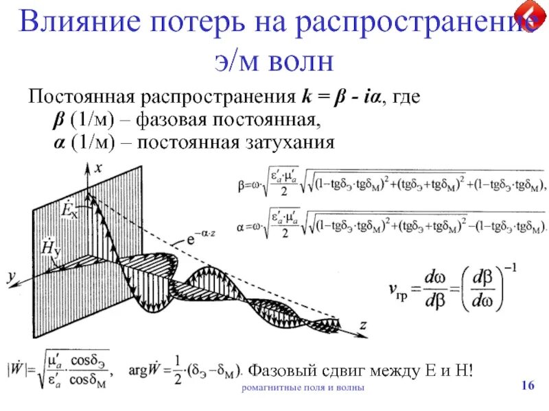 Распространение электромагнитных волн в воде. Постояннаяраспостранения волны. Постоянная распространения волны. Постоянная распространения электромагнитной волны. Фазовая постоянная волны.