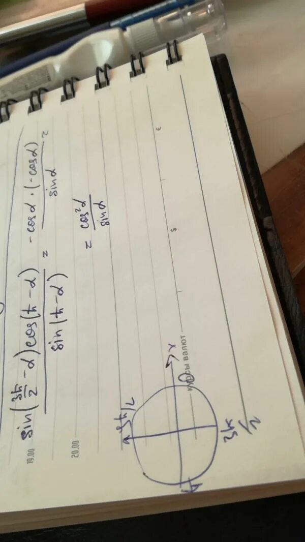 Sin 3п cos 3п 2. Синус п/2. sin 3п/2. sin п/3. sin(п+п/2)=.