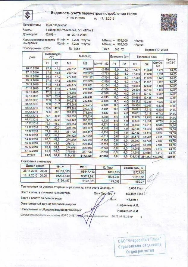 Журнал показаний приборов учета тепловой энергии образец. Отчетная ведомость узла учета тепловой энергии. Пример снятия показаний счетчика тепловой энергии. Снятие показаний приборов учета тепловой энергии. Показания тепловые сети ростов на дону