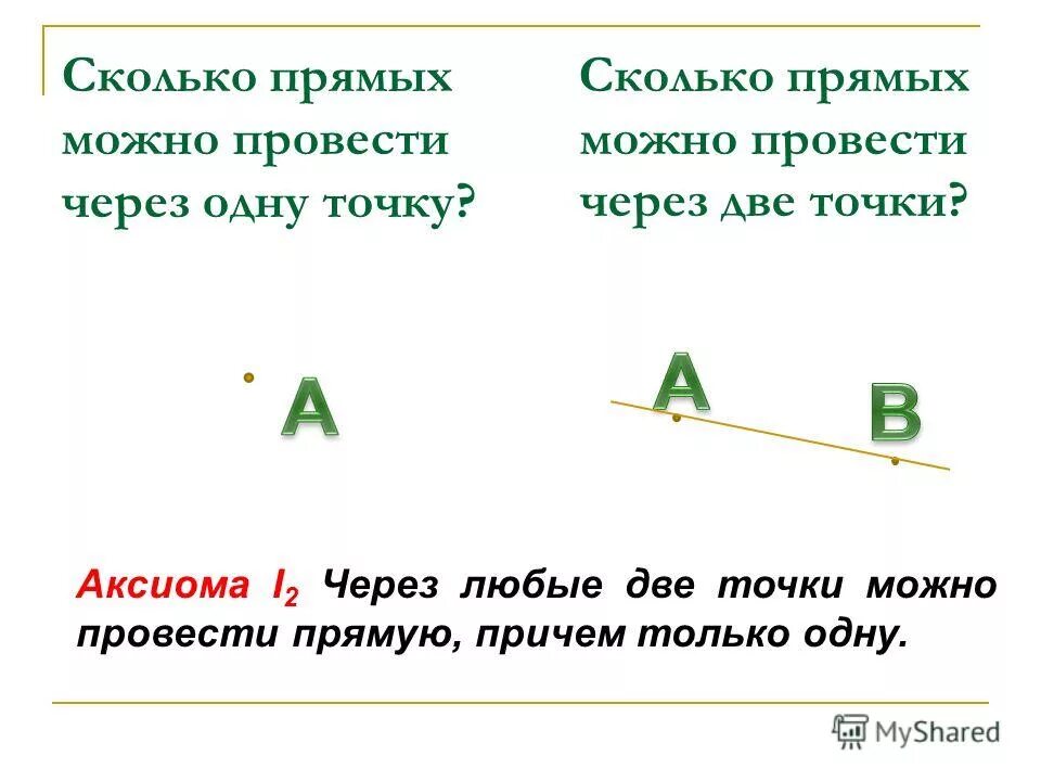 Сколько прямых можно построить