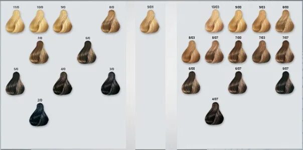 ESTEL De Luxe High Blond краска-уход для волос, 60 мл - купить в интернет-магази