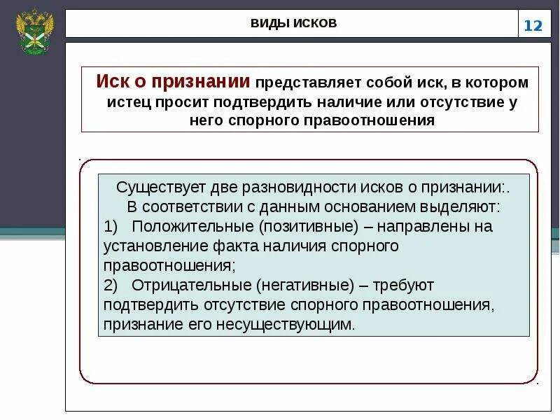 Признание иска статья. Виды исков о признании. Иски о признании в гражданском процессе. Виды исков в гражданском процессе. Иски о признании в гражданском процессе виды.