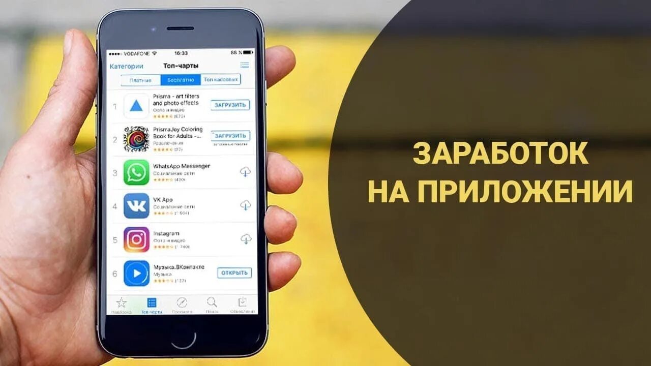 Как можно зарабатывать деньги через телефон