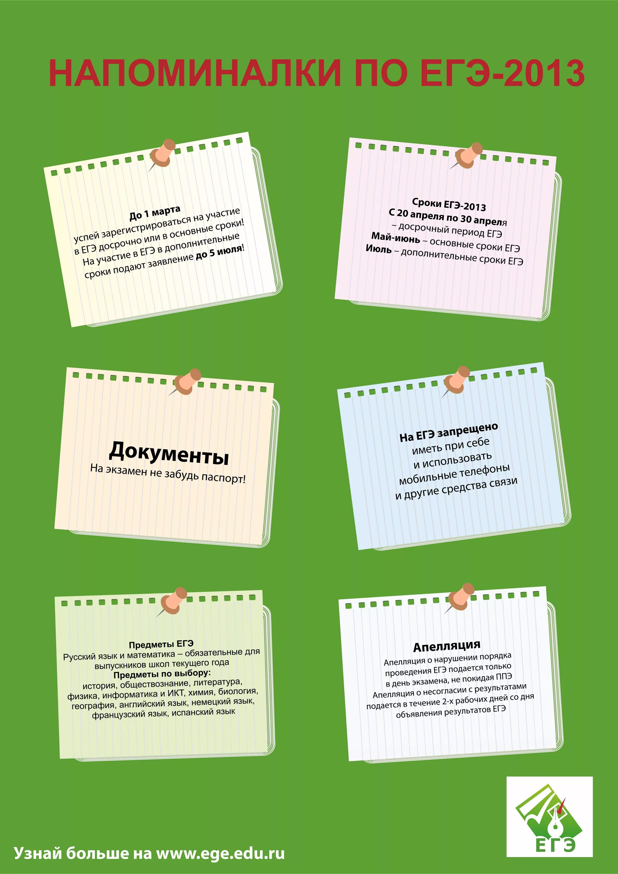 Напоминалка на рабочий. Напоминалка. напоминалка картинка. учебные напоминалки. объявление напоминалка.