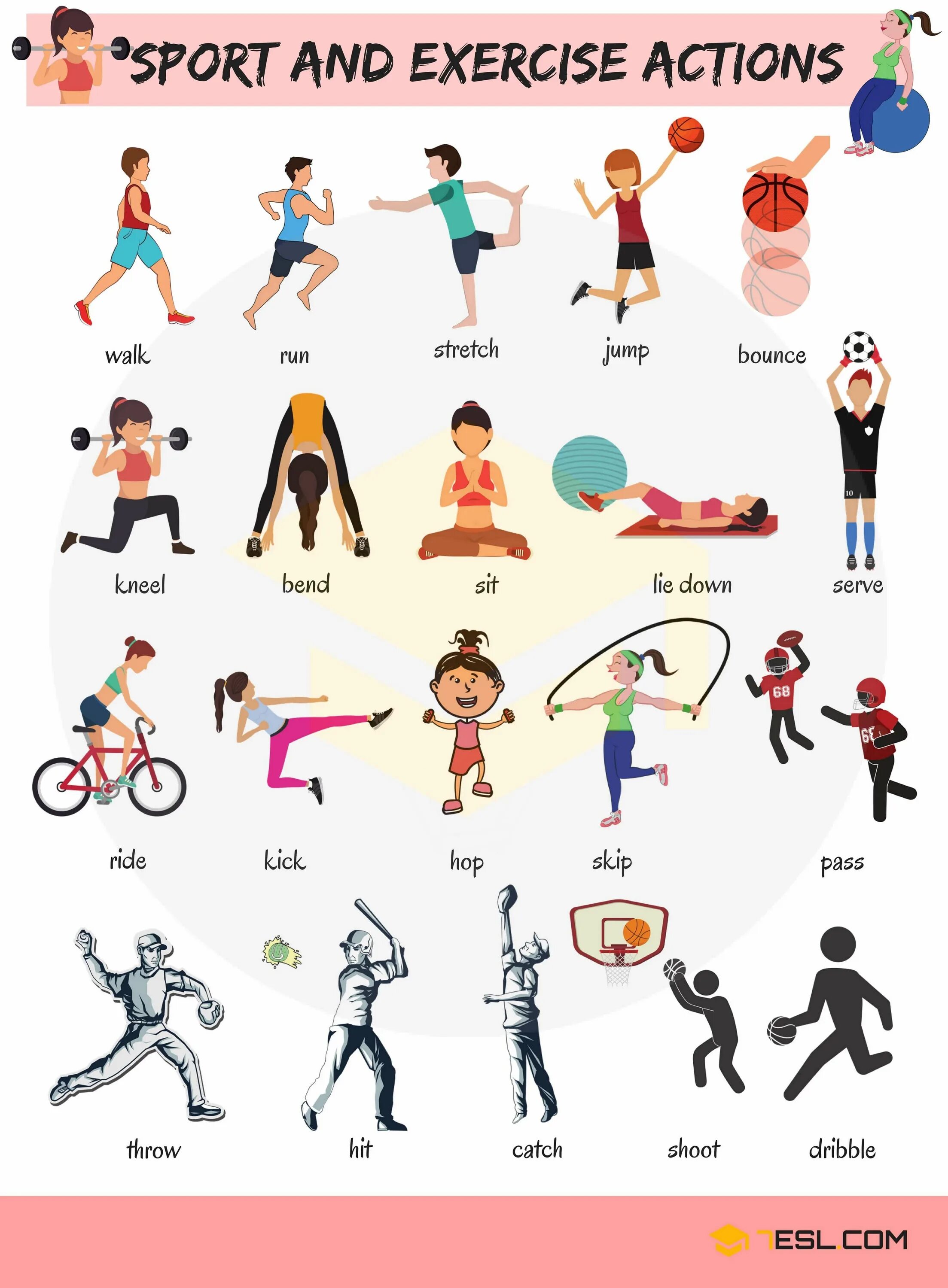 All kinds of sports. Спорт Vocabulary. Спорт на английском языке. Виды спорта. Названия упражнений в спорте на английском.