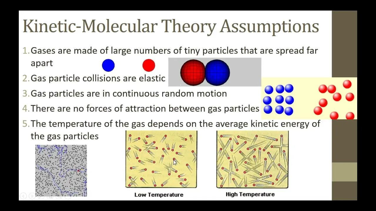 Heat molecular kinetic theory diffusion. Kinetic theory. Kinetic theory of gases. Gas molecules. Идеальный газ модель.