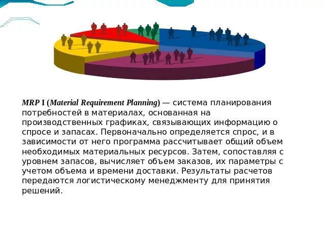 Концепция планирование потребностей ресурсов. Система mrp в логистике. логистическая концепция планирование потребностей ресурсов. логистическая концепция mrp (планирование потребностей ресурсов). мрп система в логистике.