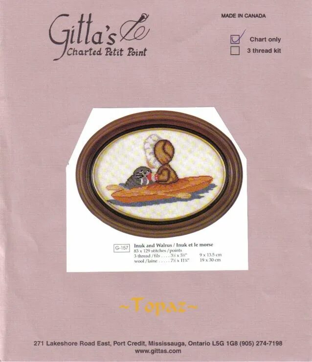 Visible процесс андроид. Версии api android. Eye bolt. Nut протокол. Thread only.