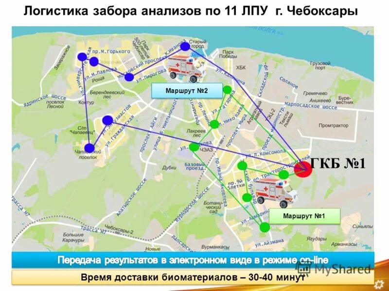 График движения автобусов. Автобус 1 пыть-ях. 1 маршрут чебоксары. Расписание автобуса 3 г пыть ях. Расписание городских автобусов.