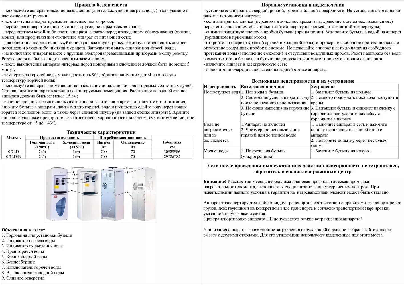 Мыть кулеры необходимо ответ. Кулер Aqua well модель ylr2-6-56a схема электрическая. Aqua work кулер для воды инструкция. Aqua work 0.7 LDR кулер для воды инструкция. Схема кулера для воды Аква ворк.