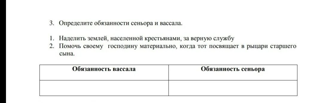 Земля вассала. Таблица обязанности сеньора и вассала. Обязанности вассала. Таблица обязанности сеньоров. Обязанности вассала история.