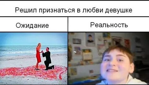 Ощущения данные нам в реальности