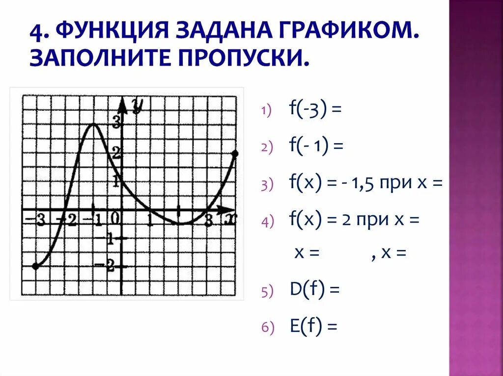 График область определения функции 9 класс. Функция область определения и область значений функции 9 класс. Функция область определения функции 9 класс. Область определения и область значения функции 7 класс. Область значений 9 класс