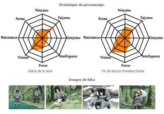 Что такое в наруто ниндзюцу тайдзюцу. Что такое в наруто ниндзюцу тайдзюцу. Тайдзюцу ниндзюцу гендзюцу тайдзюцу ниндзюцу. Тайдзюцу итачи. Тайдзюцу ниндзюцу.