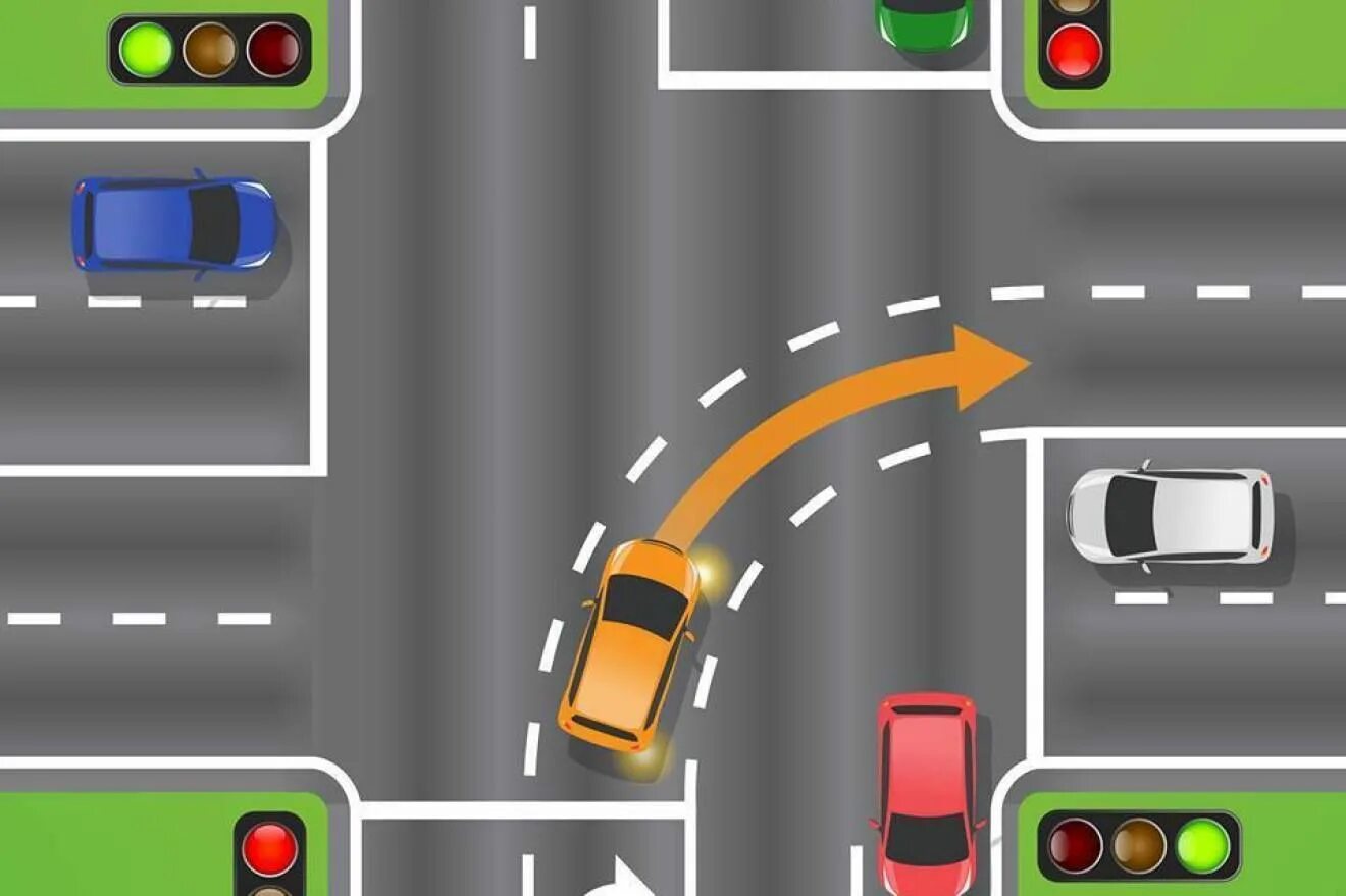 Turn right the traffic lights. Светофор. драйвер на светофор. игра car traffic 7 intersection. traffic light road.