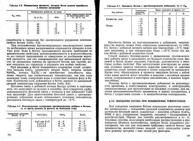 Температура применения бетона. Таблица набирания прочности бетона. Температура бетона при укладке. Температура в бетоне при твердении. Температурный график набора прочности бетона.