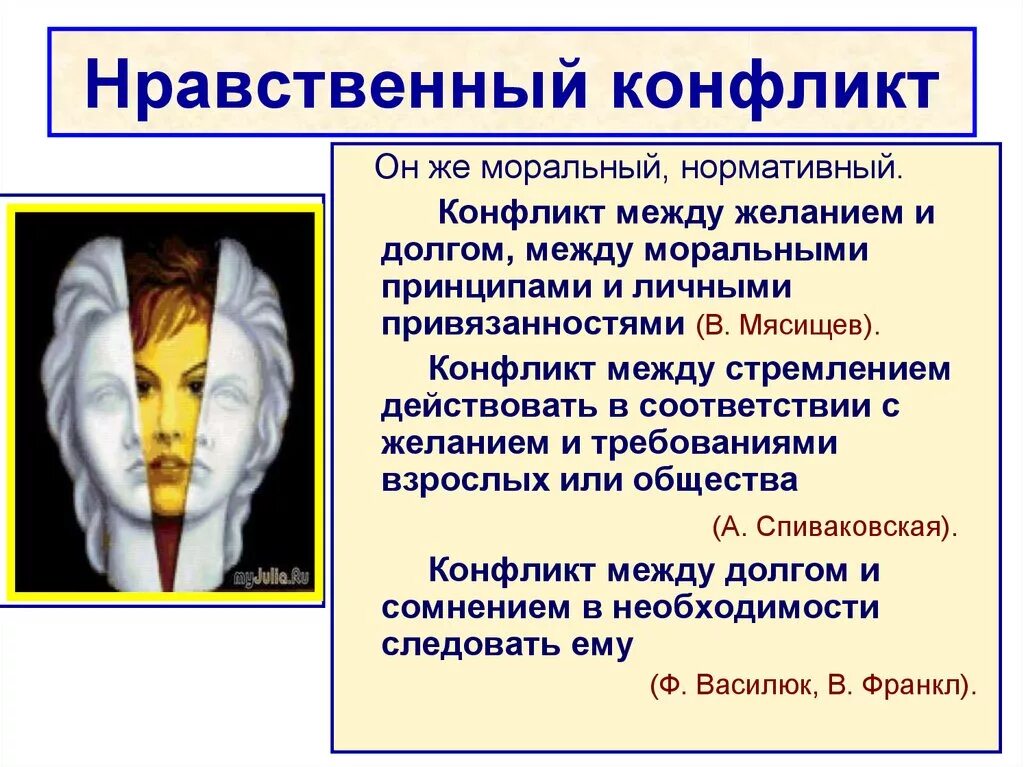 Разрешение нравственных конфликтов