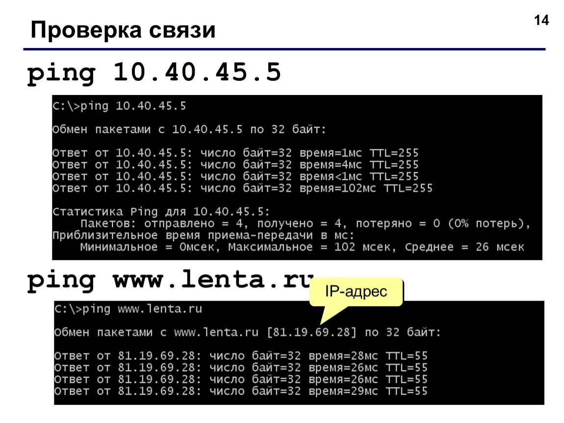 Ping s. Пинг. Пинговать IP. Пинг IP адреса. Проверка связи Ping.