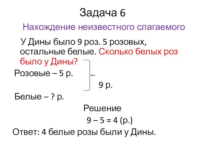 Нахождение неизвестного слагаемого 2 класс школа россии. Нахождение неизвестного слагаемого 1 класс. Задания на нахождение неизвестного слагаемого 1 класс. Задачи на нахождение неизвестного слагаемого 1 класс. Простые задачи на нахождение неизвестного слагаемого.