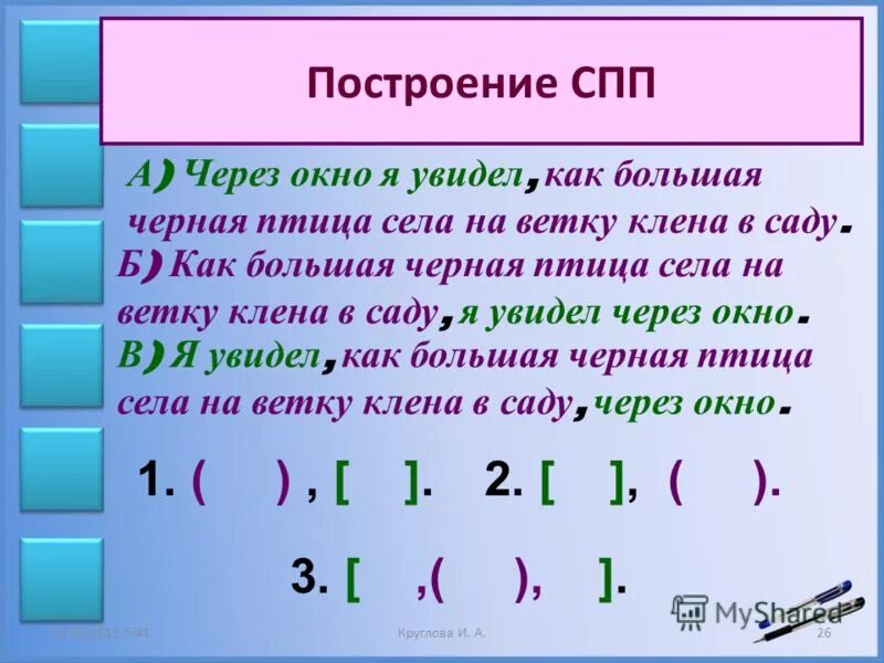 Ошибка в построении сложного сложноподчиненного предложения. Построение сложного подчиненного предложения. Построение СПП. Построение сложноподчиненного предложения. Правила построения сложноподчиненных предложений.