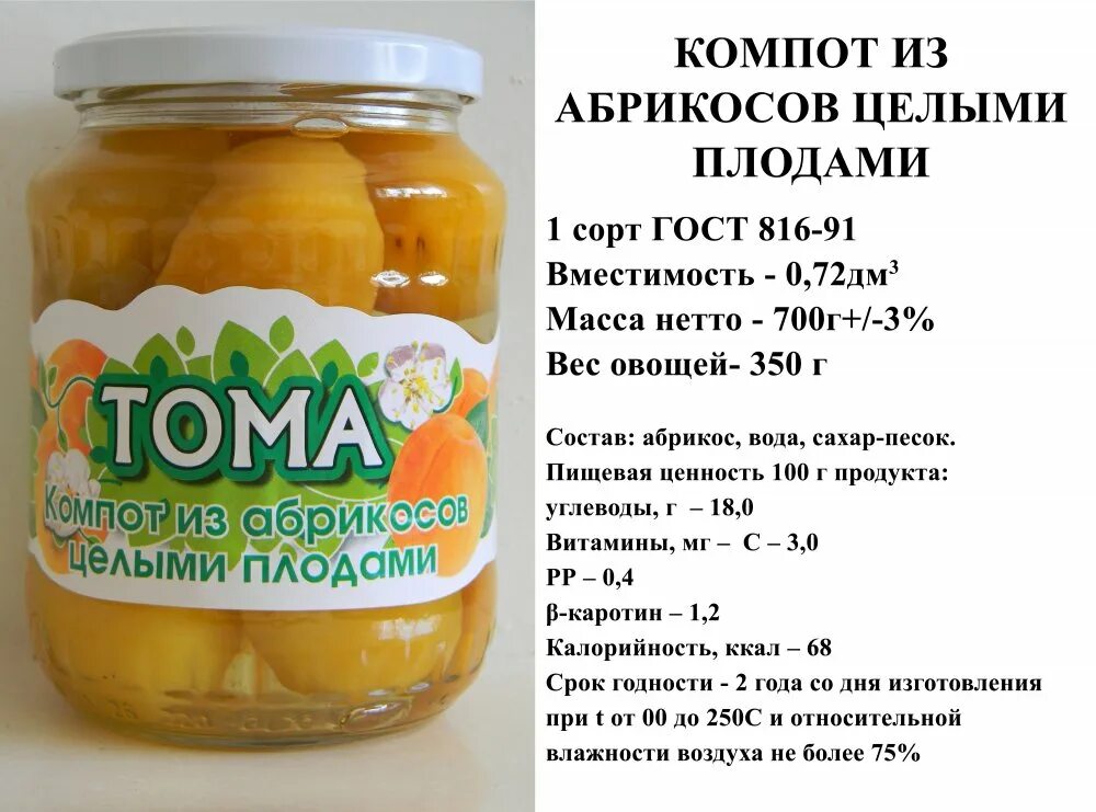 Срок годности компота. Компот из абрикосов состав. компот срок хранения. компот на украине. калорийность абрикосов из компота.