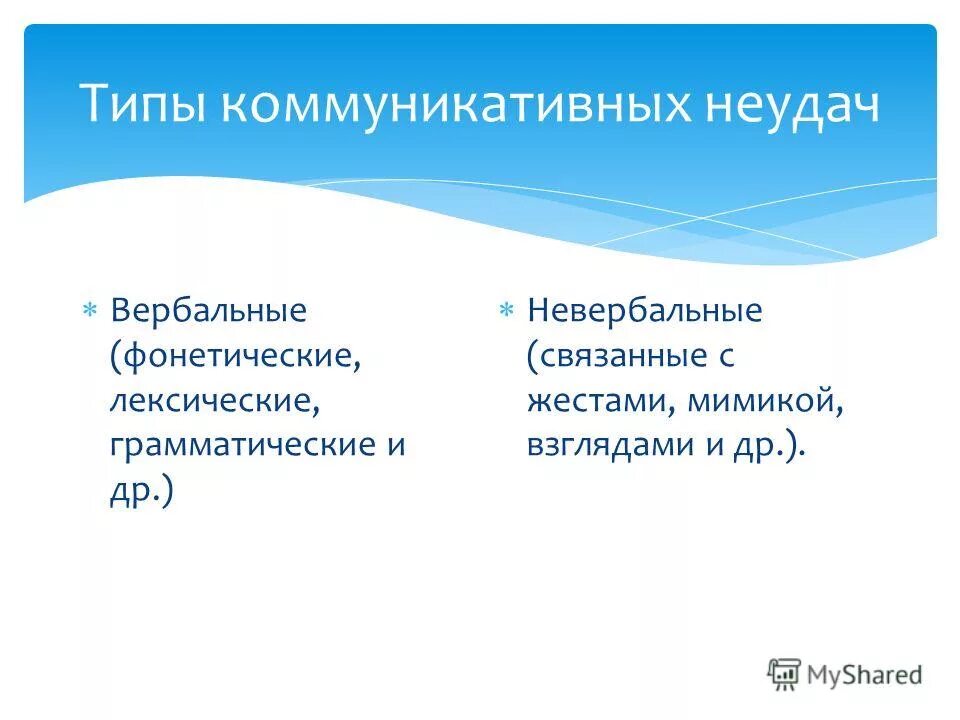 Пример коммуникативной неудачи из художественного произведения