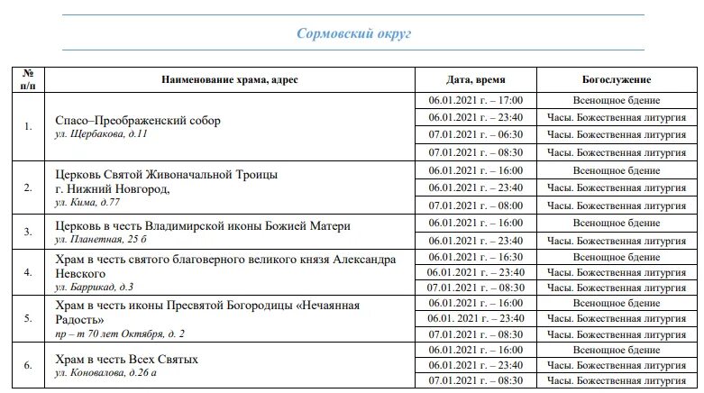 Читать службу на сегодня. Слкжба в церк6 ктренняя. Сколько по времени идёт всенощное бдение в храме. Начало службы. Расписание богослужений в церкви Заволжья Нижег обл.