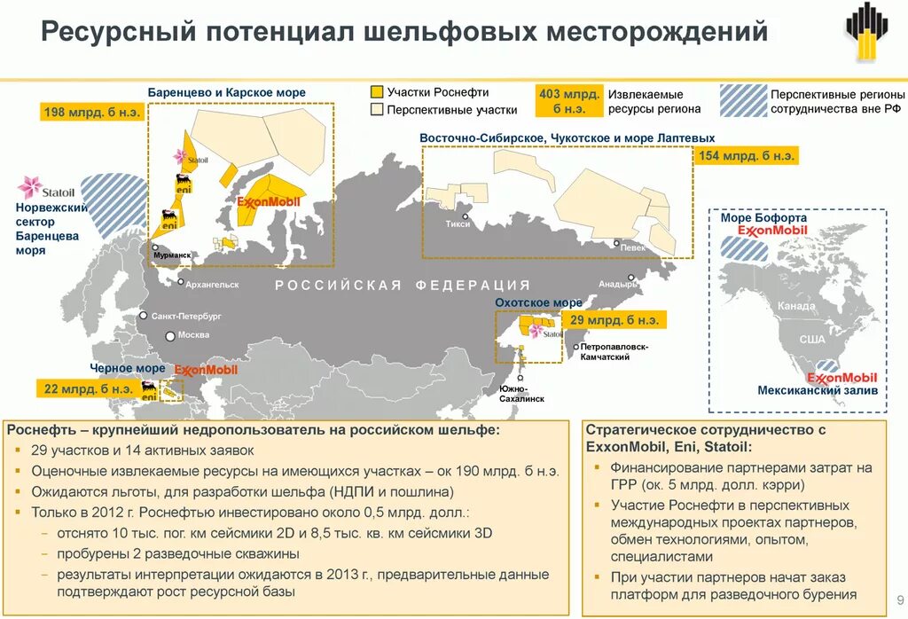 освоение шельфа. нефтяная платформа "шельф-4". арктика приразломная. корчагина филановского. нефтегазовая платформа «тролль-а», норвегия.