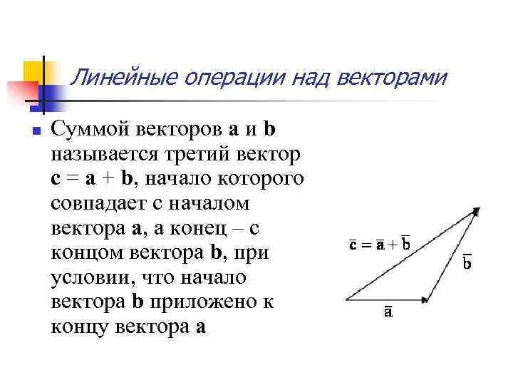 Вектор линейные операции. Понятие вектора операции над векторами. Определение линейных операций над векторами. 2. Линейные операции над векторами и их свойства.. Векторы линейные операции над векторами.