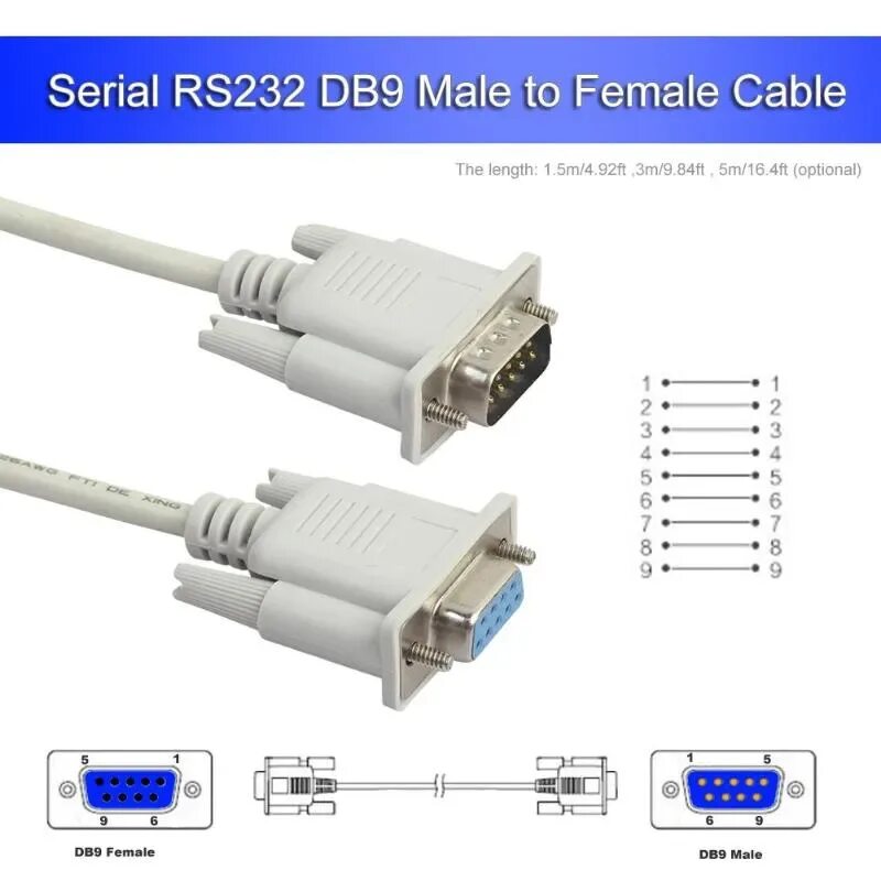 Db9 rs232. Db9 разъем rs-232 папа. кабель db9 rs232. кабель удлинитель rs-232 9pin. разъем rs232 db9 для пк.