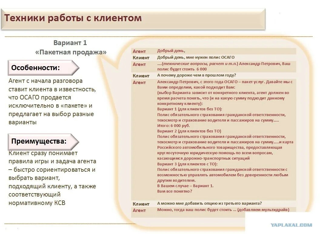 Скрипт страхового агента. Диалог страховщика и клиента в страховой компании. Скрипт продаж ОСАГО. Скрипт продажи страховки. Qli client