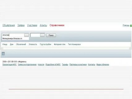 Участвовавшие контакты