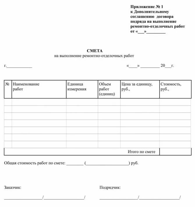 Дополнительно выполненные работы. Смета пример приложения к договору. приложение к договору подряда образец. смета к договору подряда. смета к договору подряда на ремонтные работы.