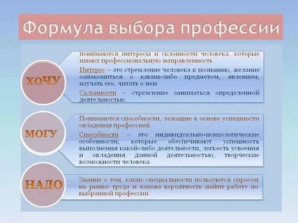 Не могу определиться с одной