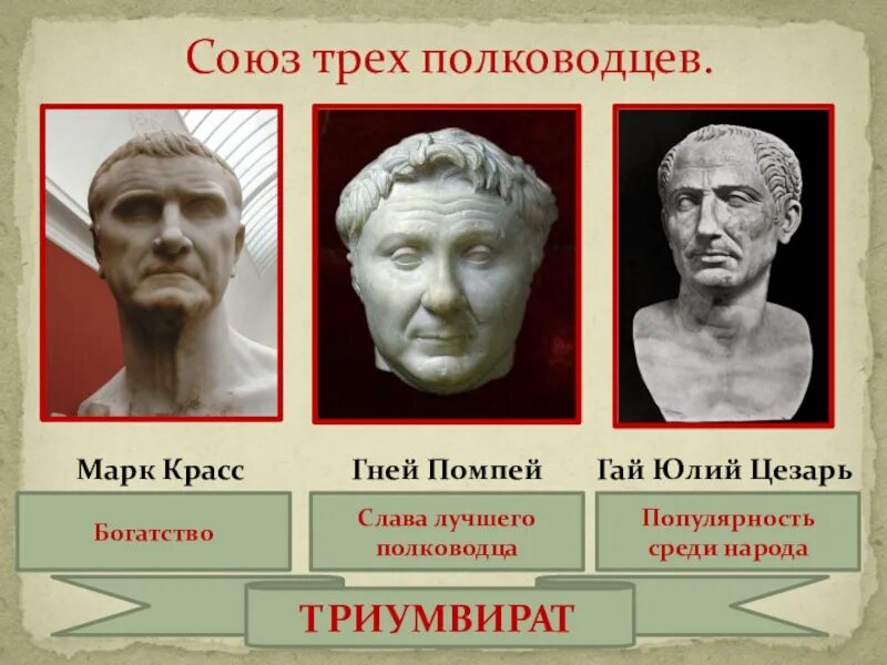 Триумвират в риме. Триумвират в риме