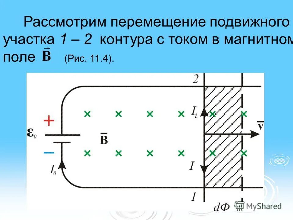 Движение контура в магнитном поле. Вращение контура в магнитном поле схема. Движение контура в магнитном поле. Движение контура в магнитном поле. Движение контура в магнитном поле.