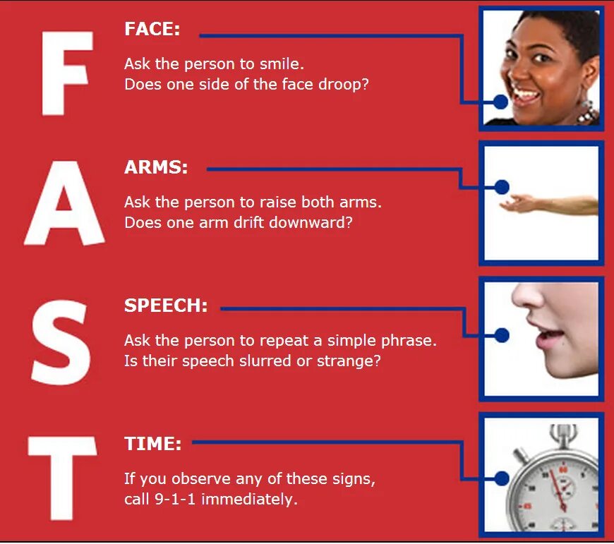 How to stroke
