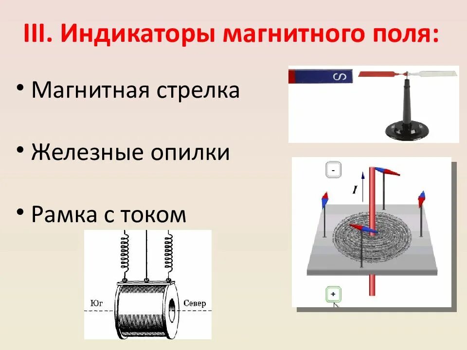 Магнитное поле тока видео. Индикатор магнитного поля физика. Индикаторы магнитного поля 9 класс. Магнитная стрелка индикатор магнитного поля. Магнитное поле и его Графическое изображение.