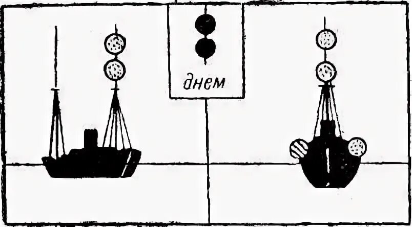 Судно лишенное