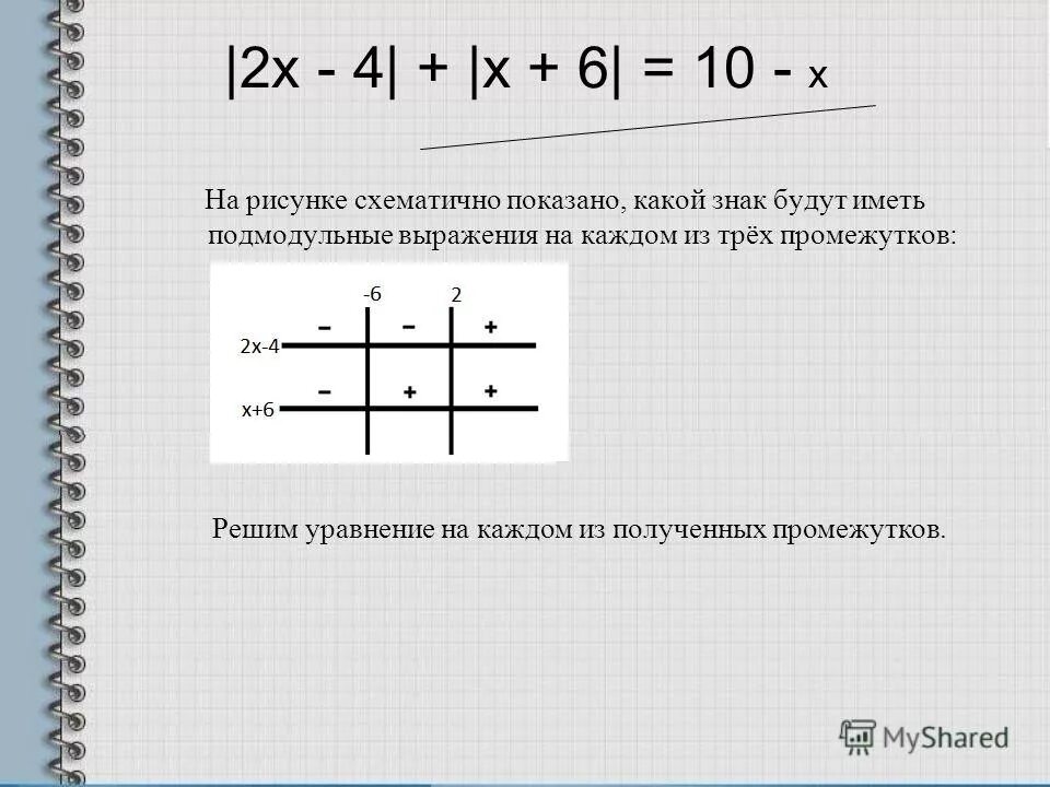 А где решение то. А где решение то