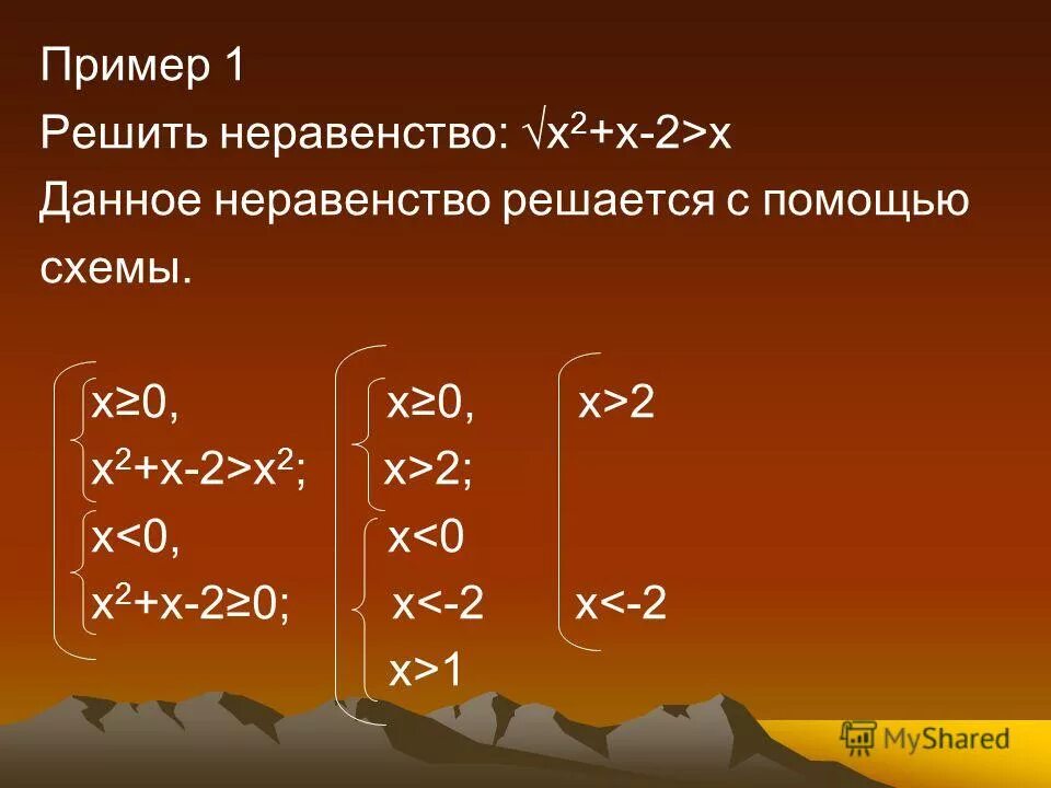 Решение неравенство х2 1 0