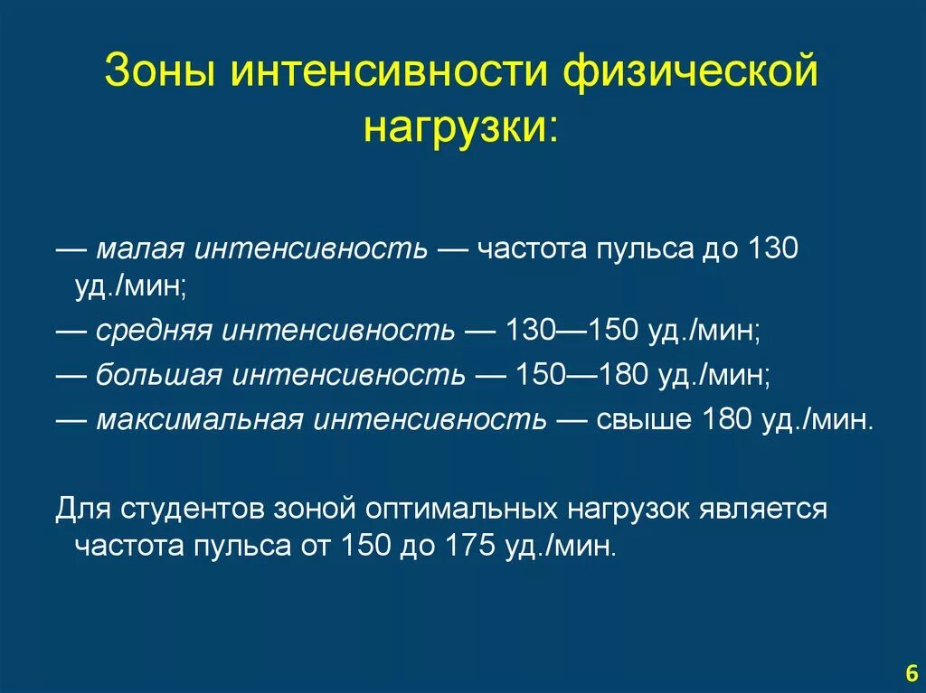 Гигиеническая частота. Зоны интенсивности по частоте сердечных сокращений. Зоны интенсивности нагрузок. Показатели интенсивности физической нагрузки. Зоны мощности интенсивности нагрузок.