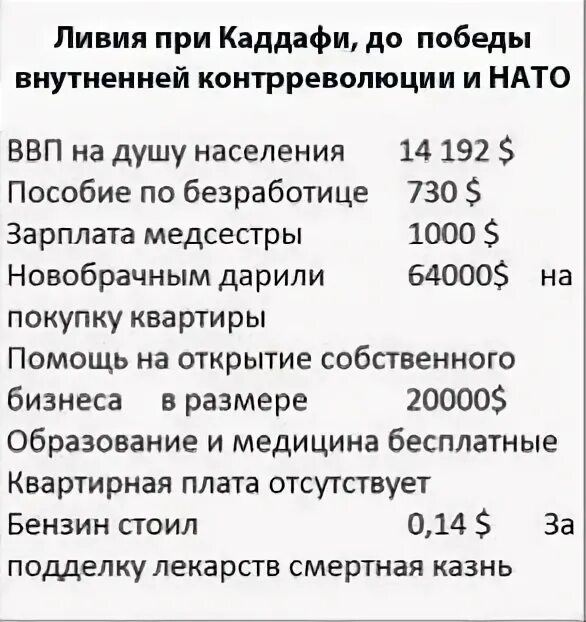Ливии при каддафи. Ливия при каддафи льготы для населения. Уровень жизни в ливии при каддафи. Жизнь при каддафи. Жизнь в ливии при каддафи.