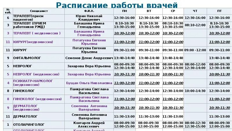 Ленина 100 дерматолог запись