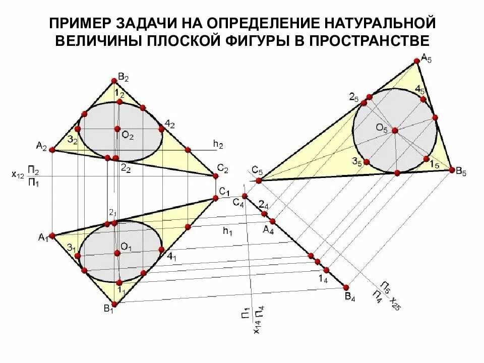 Треугольник общего положения